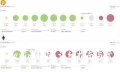 如何找回Tokenim私钥：详细