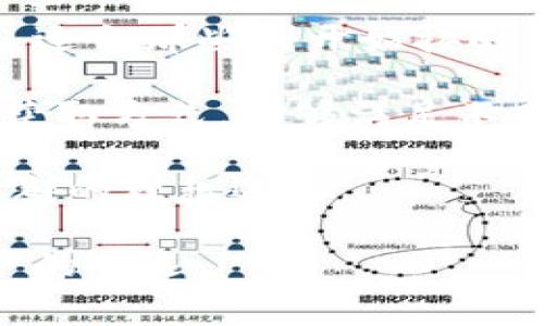   如何通过Tokenim钱包免费获取数字货币？ / 

 guanjianci Tokenim钱包, 免费数字货币, 加密货币, 如何获取, 数字资产 /guanjianci 

在当今数字货币日益广泛使用的背景下，越来越多的人开始关注如何使用**Tokenim钱包**免费获取数字货币。Tokenim钱包作为一款多功能的数字资产管理工具，不仅提供了安全易用的加密货币存储功能，还有多种获取免费币的途径。本文将详细探讨如何通过Tokenim钱包获取数字货币的多种方法，以及相关的常见问题。

Tokenim钱包简介

**Tokenim钱包**是一款设计优雅、功能强大的数字货币钱包。它支持多种主流数字货币的存储和管理，比如比特币（BTC）、以太坊（ETH）和萤火虫网络（Flare Network）等。Tokenim钱包使用户能够轻松管理其数字资产，并在同一平台上进行交易和投资。

Tokenim钱包的注册和使用过程非常简单，用户只需下载应用、创建账户并完成身份验证，即可开始使用。Tokenim钱包注重用户数据的保密和资产的安全。采用多重验证和加密技术，确保用户的资金安全。

获取免费币的渠道

通过Tokenim钱包，用户可以通过多种方式免费获取数字货币，这些方式通常包括：空投（Airdrop）、奖励计划、推广活动等。

h41. 空投（Airdrop）/h4

空投是一种非常流行的获取免费数字货币的方法。项目方通常会向持有特定代币的用户发送一些免费的代币，以促进其项目的宣传。Tokenim钱包的用户只需关注相关项目的公告，然后按照要求参与空投活动，即可获得免费的币。

例如，在某个新项目启动时，开发团队可能会宣布进行一次空投，要求用户在Tokenim钱包中持有一定数量的代币。用户完成相应条件后，会自动获得相应的空投代币。这种方式让用户在参与新项目的同时，能够以较低的风险获取新代币。

h42. 奖励计划/h4

越来越多的数字货币平台开始推行奖励计划，以吸引新用户。Tokenim钱包也推出了一些特别的奖励计划，用户只需通过上传相关的交易记录、参与社区交流等方式，就能获得一定数量的数字货币奖励。

举个例子，用户在Tokenim钱包内完成一定数量的交易，或者参与社区活动，钱包会根据用户的活跃程度给予不同等级的奖励。这种方式不仅让用户享受了交易的乐趣，还可以通过奖励获取额外的数字资产。

h43. 推广活动/h4

Tokenim钱包不时会举行一些线上活动，比如分享活动、转发活动或者推荐活动。通过参与这些活动，用户可以获得免费的代币。用户通过分享自己的推荐链接，当有新用户注册并使用Tokenim钱包后，推荐人能够获得一定的奖励。

这样的活动既提高了平台的用户活跃度，也为用户提供了额外的赚取机会。需要注意的是，参与这些活动时，用户应仔细阅读活动规则，确保自己的权益不受损失。

h44. 小额赠币/h4

Tokenim钱包不时会开展一些赠币活动，用户用户只需注册并完成相关步骤，即可直接获得少量的数字货币。此类活动通常是为了吸引新用户和让老用户保持活跃。这无疑是用户获取免费币的另一种简单直接的方式。

h45. 流动性挖矿/h4

流动性挖矿是一种新兴的获取数字货币的方法。用户可以在Tokenim钱包中为特定的交易对提供流动性，作为回报，用户能够获得交易手续费的一部分，并且会根据其贡献的流动性获得额外的代币。这种方式适合有投资经验的用户，但风险也相对较高，用户需谨慎评估。

常见问题解答

h4问题1：Tokenim钱包安全吗？/h4

安全性一直是用户选择**Tokenim钱包**的首要考虑因素之一。Tokenim钱包在安全性上采取了多重保障措施，确保用户资产不受侵犯。首先，Tokenim钱包采用了高水平的加密技术，确保所有用户数据在传输和存储过程中均能得到保护。其次，用户在提现或进行重要操作时，系统会要求进行多次身份验证，进一步提高安全性。最后，Tokenim钱包还定期对系统进行安全审计，及时修复可能存在的漏洞。

尽管Tokenim钱包提供了多重安全保障，但用户自身也应该加强安全意识。比如，用户应避免在公共场所或不安全的网络环境下进行资产操作，并定期更换账户密码，定期备份钱包数据，以防止因为自身原因导致的资产损失。

h4问题2：如何保证在Tokenim钱包中获取的免费币是真实的？/h4

获取免费数字货币时，许多人都会担心所获得的币是否真实有效。为了保证在**Tokenim钱包**中获取的免费币是真实的，用户可以遵循以下几点策略：

首先，用户应尽量参加官方或知名项目的空投或奖励计划，这些活动一般相对可靠。其次，用户可以通过社交媒体和社区论坛了解其他用户的反馈和评价，确保所参与的活动是安全的。此外，用户在接到任何关于获取免费币的信息时，需仔细确认信息的真实性，尤其是在进行个人信息查询或操作时，切忌轻信陌生链接和邮件。

同时，在Tokenim钱包内的资产记录中，如果看到某个代币的交易或空投记录，且经过多次验证，证明其属于已知的合法项目，则可以基本确认该币的真实性。确保在操作前，涉及的项目有较好的口碑及评估。同时，用户应保持开放和谨慎的态度，随时了解加密货币市场的动态。

h4问题3：如何提升在Tokenim钱包中获取免费币的成功率？/h4

想要在**Tokenim钱包**中提高获取免费币的成功率，用户可以采取多种策略。首先，积极关注Tokenim钱包的官方渠道，及时获取最新的活动信息和推广活动。只要有新的空投或奖励活动，用户应及时参与，增加获取的机会。

其次，用户可以加入Tokenim钱包的社交群组和社区论坛，和其他用户进行交流，这样不仅能获取更多的活动信息，还能通过借鉴他人的经验，找到更合适的获取方式。此外，用户在参与活动时，也可以提升自己在社区内的知名度和互动力度，从而获得更大的奖励。

另外，用户应保持活跃，定期使用Tokenim钱包进行交易或参与投票等活动，有助于增加奖励的机会。最后，培养一定的敏感度，及时评估市场行情和项目动态，了解哪些项目潜力较大，能带来更好的回报。

h4问题4：如何使用Tokenim钱包中的免费币？/h4

在获取到**Tokenim钱包**中的免费币后，用户可以通过多种途径使用这些币。首先，用户可以选择将其兑换为其他主流的数字货币，比如比特币或以太坊，以提高资产的流动性。同时，可以通过交易所将其兑换为法币，获取真实价值。

其次，用户也可以选择在Tokenim钱包内进行交易。随着越来越多商家支持数字货币支付，用户可以使用所获得的免费币在相关商家处进行消费，让这些免费的数字资产发挥实际价值。此外，用户还可以利用这些手续费较低的代币进行Chain交易，赚取手续费。

最后，用户可以考虑将这些免费币hold起来，等待未来价格上涨再进行变现。在当前流动性较强的市场中，保持一定的投资策略至关重要。无论选择哪种方式，用户应根据自身的需求和市场情况进行适当的调整。

h4问题5：Tokenim钱包适合哪些类型的用户？/h4

**Tokenim钱包**因其易用性和多元化的功能，适合不同类型的用户。首先，对于新手用户，Tokenim钱包的用户界面友好，易于上手。用户可以迅速掌握如何进行数字资产的存储、交易和获取，适合那些刚开始接触数字货币的用户。通过简单的注册流程，新手用户便可获得一系列的免费币，降低了他们的进入门槛。

其次，对于有一定数字货币投资经验的用户，Tokenim钱包提供了多种丰富的功能，如流动性挖矿和交易记录查询等，可以帮助他们更好地管理资产和进行投资。同时，Tokenim钱包的多元化获取方式，能够满足不同投资偏好用户的需求。

最后，对那些追求增值和流动性的用户，Tokenim钱包通过提供多种热门代币选项和推荐项目，帮助他们在最短的时间内获取高质量的数字资产。这种多功能性使Tokenim钱包成为了不同人群的理想选择。

总而言之，Tokenim钱包的免费币获取方式丰富多样，用户应根据自身需求选择合适的方式来获取和使用这些资产。此外，Tokenim钱包的安全性及用户友好的设计，使得它成为越来越多用户的首选。