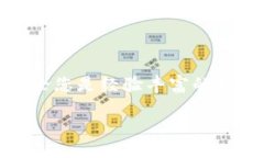 以太坊钱包私钥怎样使用