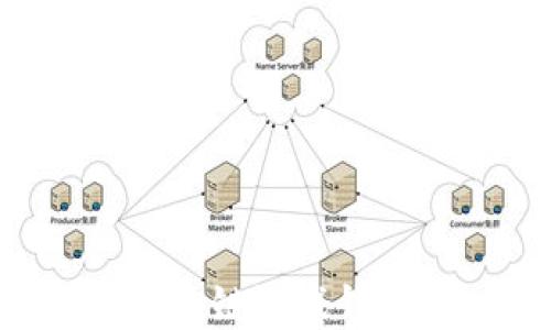 
如何创建区块链游戏钱包：新手指南