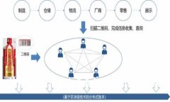 Tokenim地址解析：为什么要