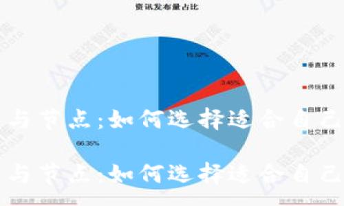 :
比特币钱包与节点：如何选择适合自己的钱包类型

比特币钱包与节点：如何选择适合自己的钱包类型