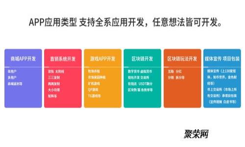 如何删除Tokenim钱包的地址？详细指南与常见问题解答